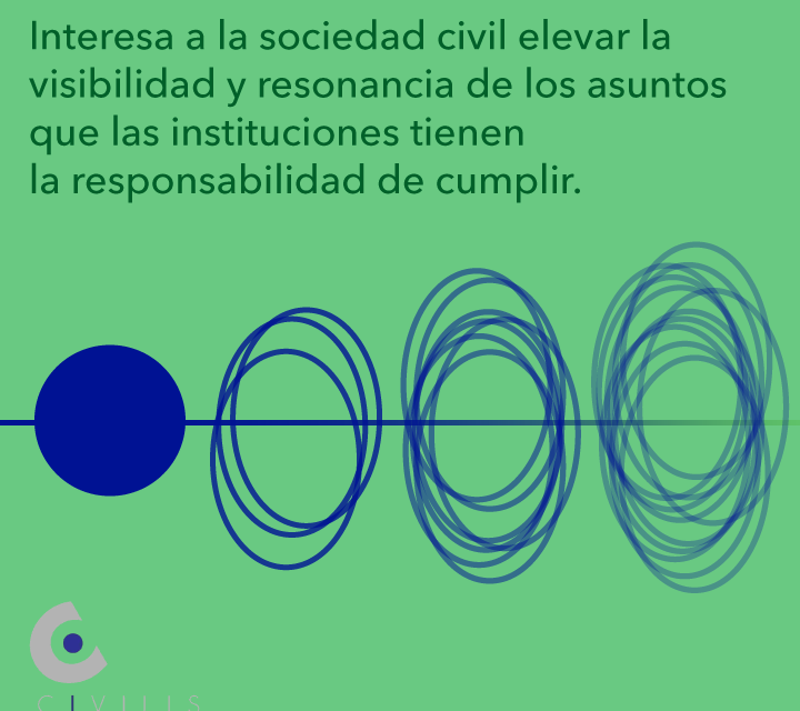 Hacer valer los derechos de todos