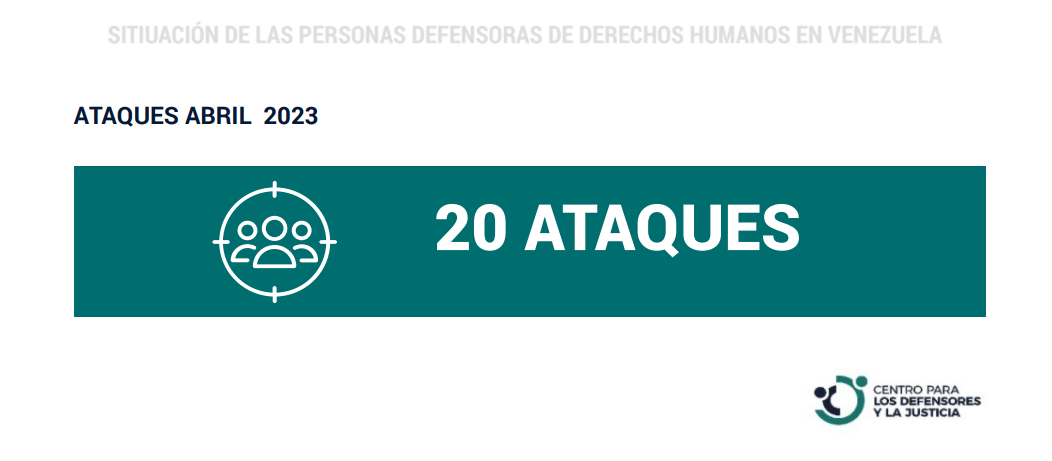 El Centro para los Defensores y la Justicia  registró 20 ataques e incidentes de seguridad durante abril de 2023 en Venezuela