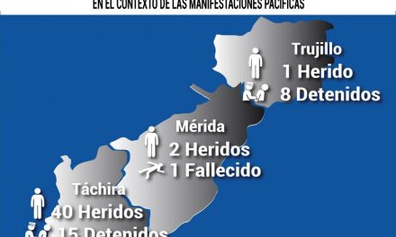 Boletín: Violaciones a los DDHH en la región Andina el 23 de enero de 2019