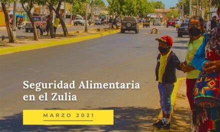 Codhez: Informe Seguridad Alimentaria en Zulia- Marzo 2021