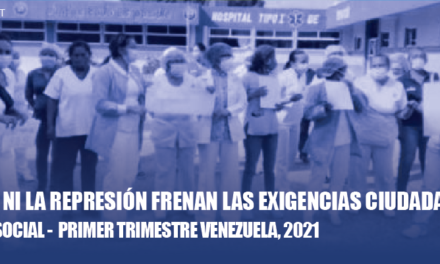 Informe / El OVCS registró 1.506 protestas en los primeros 90 días de 2021