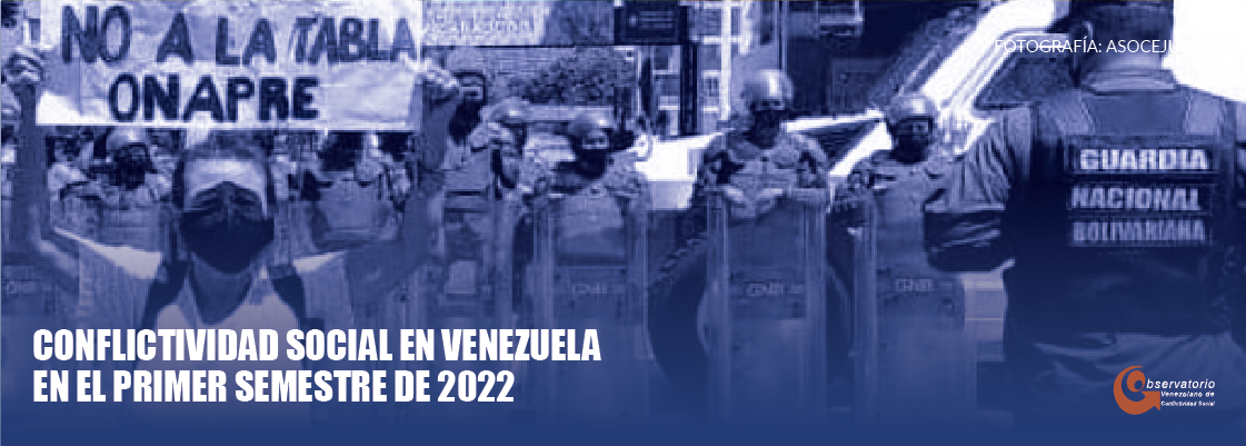 El Observatorio Venezolano de Conflictividad registró 3.892 protestas durante el primer semestre de 2022