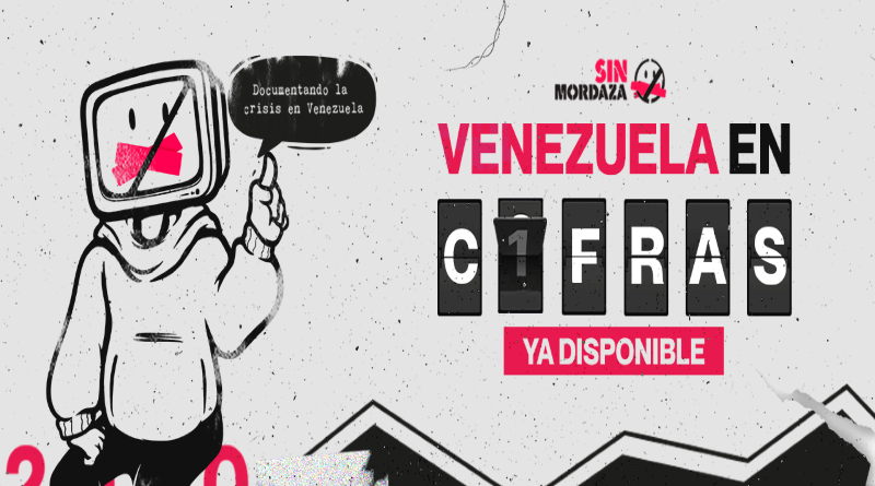 Un Mundo Sin Mordaza / Venezuela en Cifras
