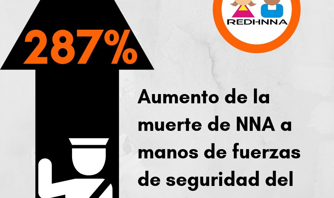 El Estado venezolano está obligado a garantizar el derecho a manifestar de NNA y a velar por sus vidas, integridad física y libertad