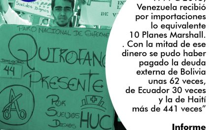 Investigación especial Provea / Impacto y naturaleza real de las sanciones económicas impuestas a Venezuela