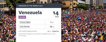 Freedom House en su nuevo informe anual «Libertad en el Mundo» indica que Venezuela es un país sin libertades