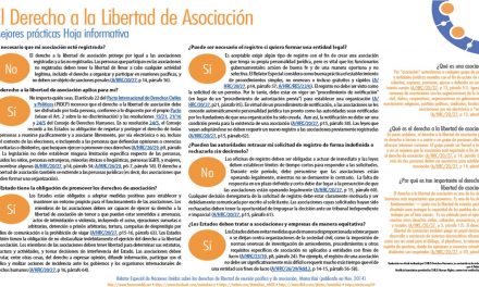 El Derecho a la Libertad de Asociación – Maina Kiai
