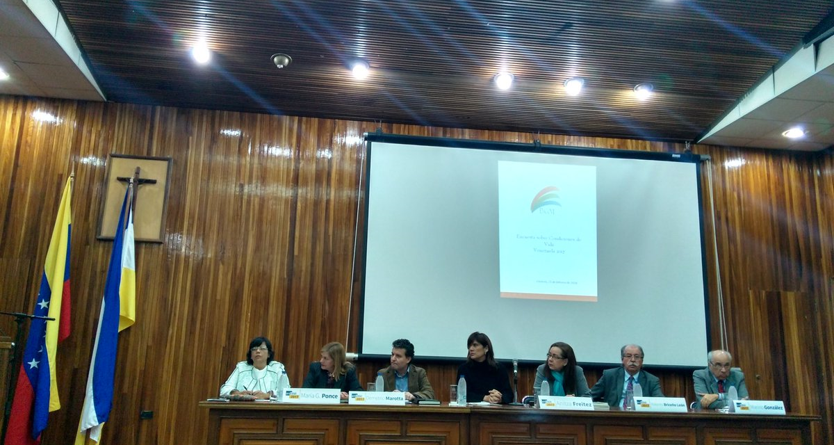 ENCOVI asegura que 3 de cada 4 niños no asisten a sus actividades colegiales por falta de comida