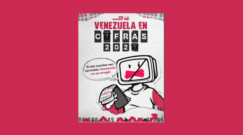 Un Mundo Sin Mordaza: «Venezuela en cifras 2021»