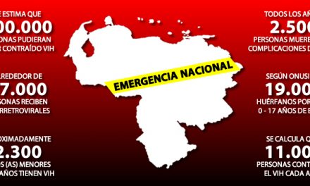 123 ONG denuncian emergencia en Venezuela ante avance discriminatorio en programas de salud y acceso a tratamientos