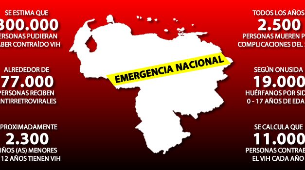 123 ONG denuncian emergencia en Venezuela ante avance discriminatorio en programas de salud y acceso a tratamientos